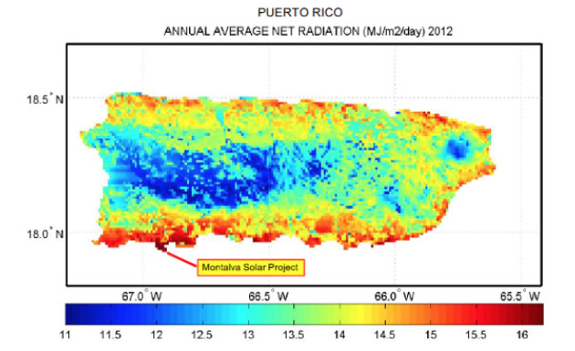 Puerto Rico Average Net Radiation