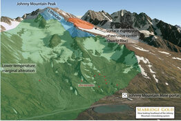 Gold Co. Looks To Expand Resource in Golden Triangle