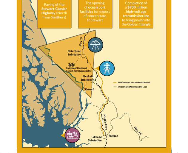 Golden Triangle's Red Line