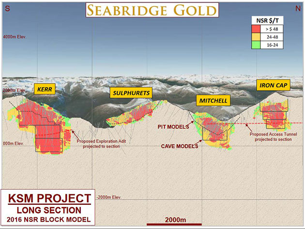 Northern BC Explorer Offers 'One of the Lowest Market Caps per Ounce'